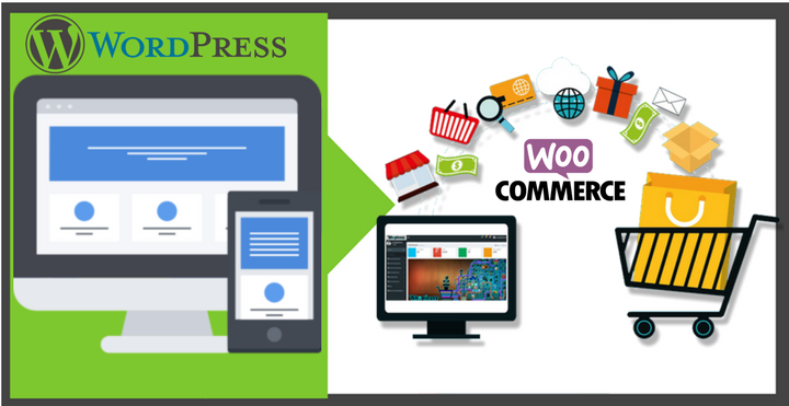 build online store with wordpress and woocommerce