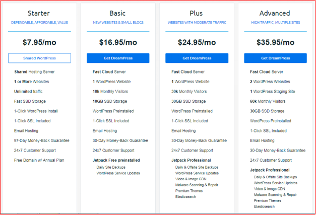 WordPress hosting provider