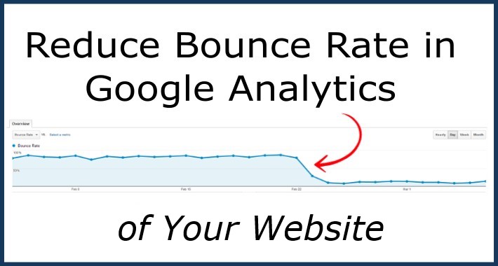 Reduce Bounce Rate of your Website in Google Analytics - Themes 21