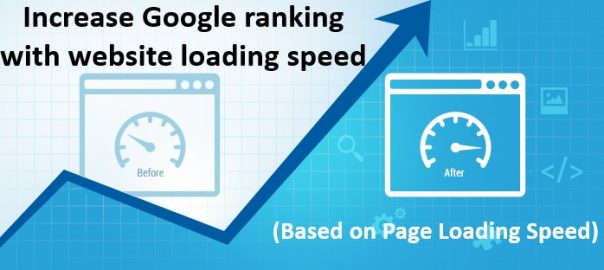 Increase Google Ranking With Website Load Speed