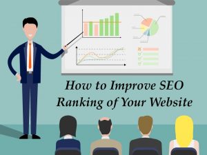 Improve SEO ranking of your Website