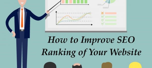 Improve SEO ranking of your Website