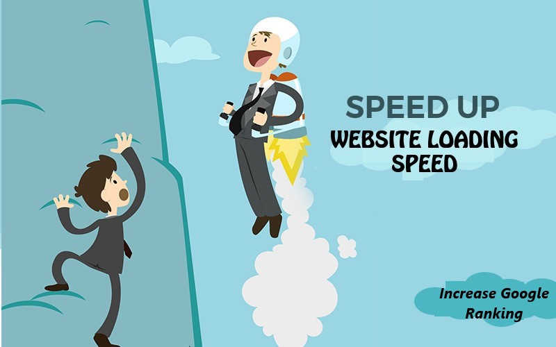 Website Load Speed 