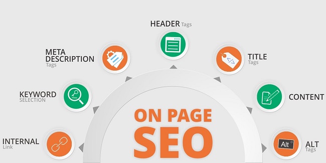 on page SEO