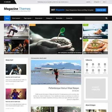 High CTR WordPress Theme